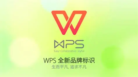 WPS全平台展示